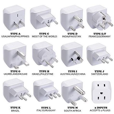 Travel Adaptor for the Philippines .
